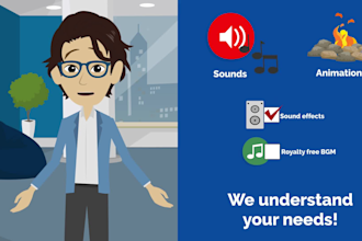 make 2d animated explainers, explanations, and sales video