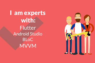 develop a native mobile application for you
