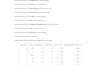 do ai rag app development in streamlit for machine learning, data visualization