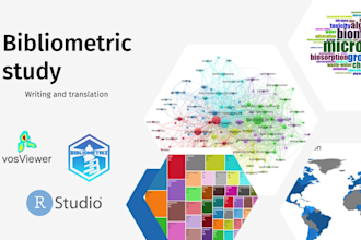 do your bibliometric study, powered by the dynamic duo of rstudio and vosviewr