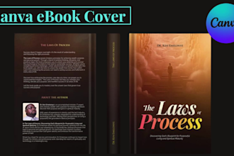 canva ebook  workbook canva journal PDF lead magnet magazine layout checklist