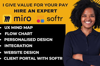 miro board UX mind map infographics figma, figjam, softr miro template design