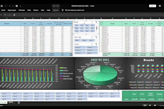 create excel dashboard analyze your sales