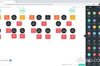 setup your ortto autopilot account