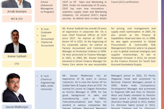 do equity research, company analysis, financial statement analysis and valuation