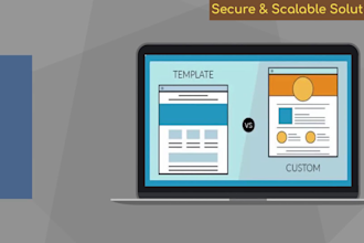 create a custom dynamic website using PHP, javascript, ajax and database