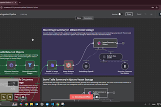 streamline your workflow with n8n