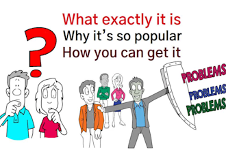 create a custom whiteboard animations doodle explainer video