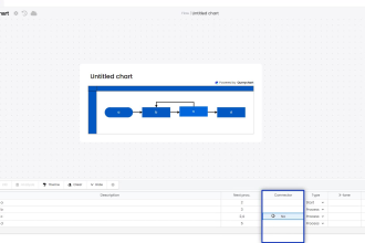 screen capture how to use website or app with voice over