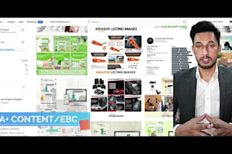 do amazon listing images, infographic, lifestyle images