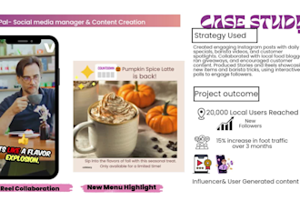 design branded content for coaches using visual brand strategy