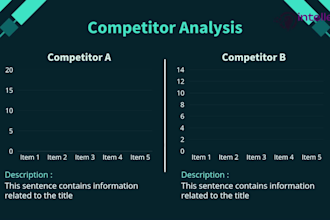 create a go to market strategy for your startup or product launch