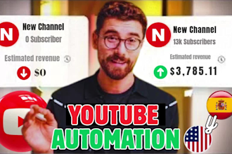 hacer youtube automatizacion, videos de cash cow,  cash cow canal, cashcow