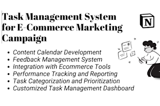 notion planner template CRM make made integration google sheet notion ai expert