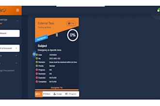 build custom database website for your business in asp net mvc