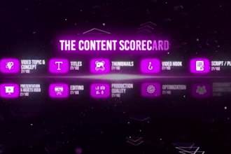 videos in magnate media style explainer video