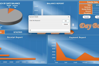 make dashboard using vba and macro and also do data entry
