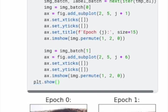 be your ai ml developer