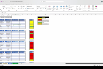 analyze and visualize your data into powerful KPI insights