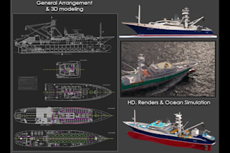 design, modeling in 3d and 2d, design and engineering services