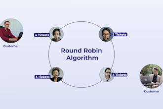 create high quality saas explainer videos for marketing