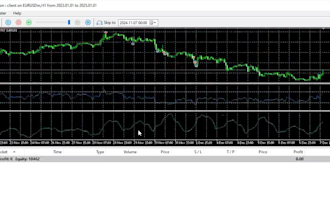 create profitable crypto trading bot python automated