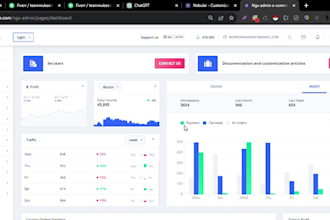 create javascript spa mean ,mern ,mevm stack app expertly