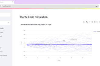 build stock market prediction and financial forecasting using machine learning