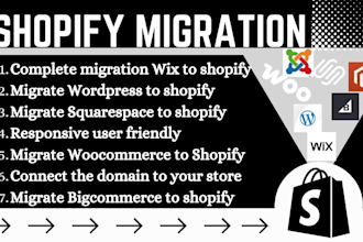 shopify migrate wix weebly joomla wordpress drupal store to shopify store