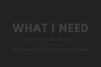 convert article to video, blog post to video with in 24 hours