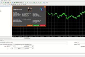 create mt5, mt4 eas and indicator for you