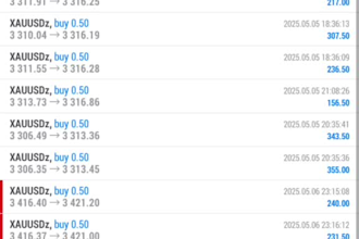 deliver forex trading bot forex ea bot trading bot forex bot forex trading bot