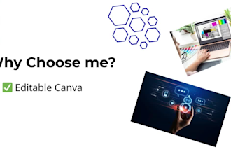 create editable canva templates for business flyers and posters