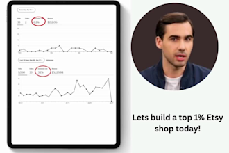 write etsy SEO product description that convert visitors into customers