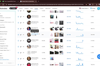 do tiktok shop influencers outreach to boost sales