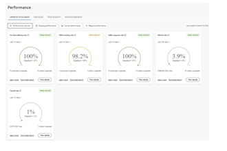 do walmart 2 step dropshipping and wfs store management VA