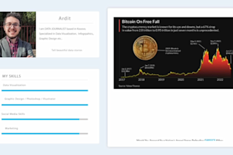do data journalism and data visualization