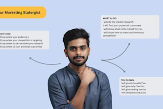 craft a powerful brand and marketing strategy for your business