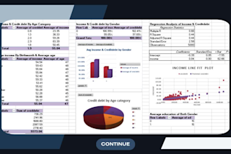 create data dashboards in ms excel or powerbi