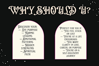 decode your natal chart and destiny matrix with deep insight
