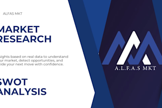 do a market research and swot analysis