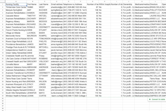 build a verified b2b email list for lead generation
