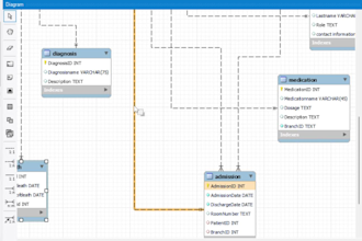 clean, analyze, forecast, and visualize your data professionally