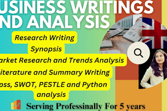 do business,hrm and finance articles, analysis and reports