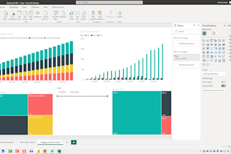 do power bi dashboard and report