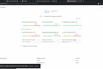speed up the wordpress website