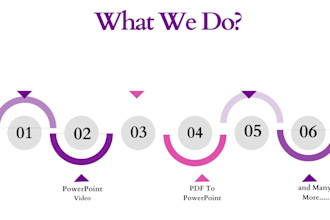 do pitch deck presentation design,powerpoint presentation,google slides