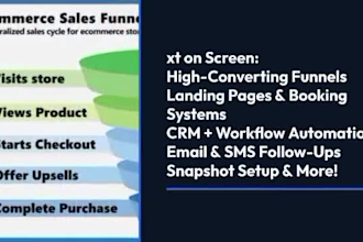 be your ghl expert in landing page website  salefunnels clickfunnels word press