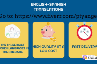translate 1000w, english to spanish or spanish to english