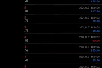 develop forex ea, forex robot, forex trading robot, trading bot, forex trading
